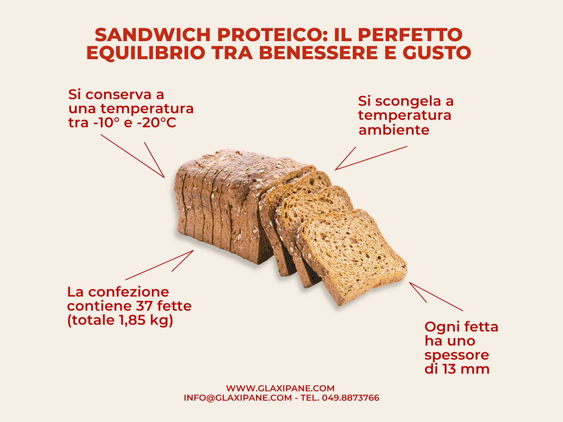 Glaxi Pane - Artwork sandwich proteico